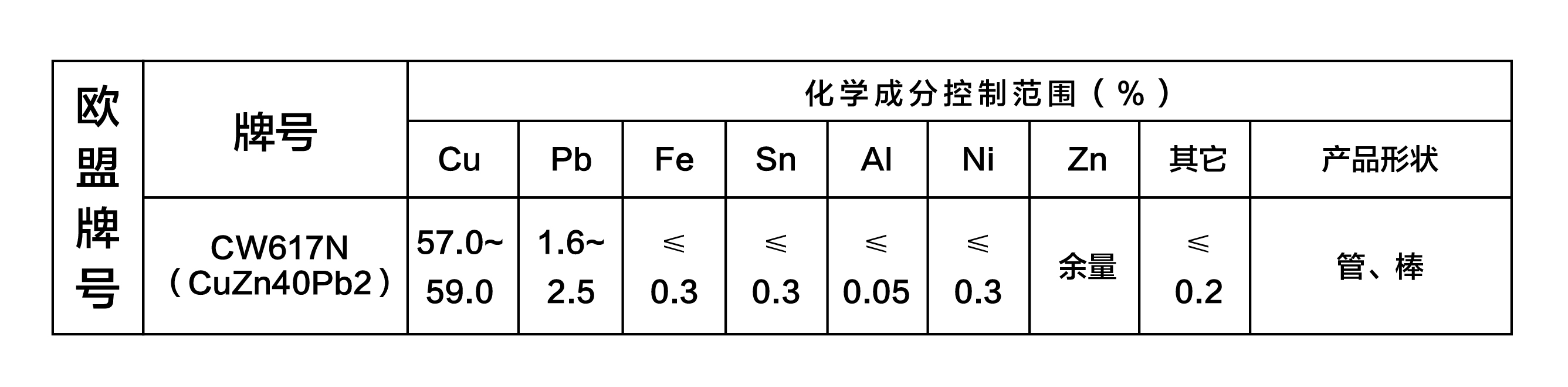 CW617N牌号.jpg